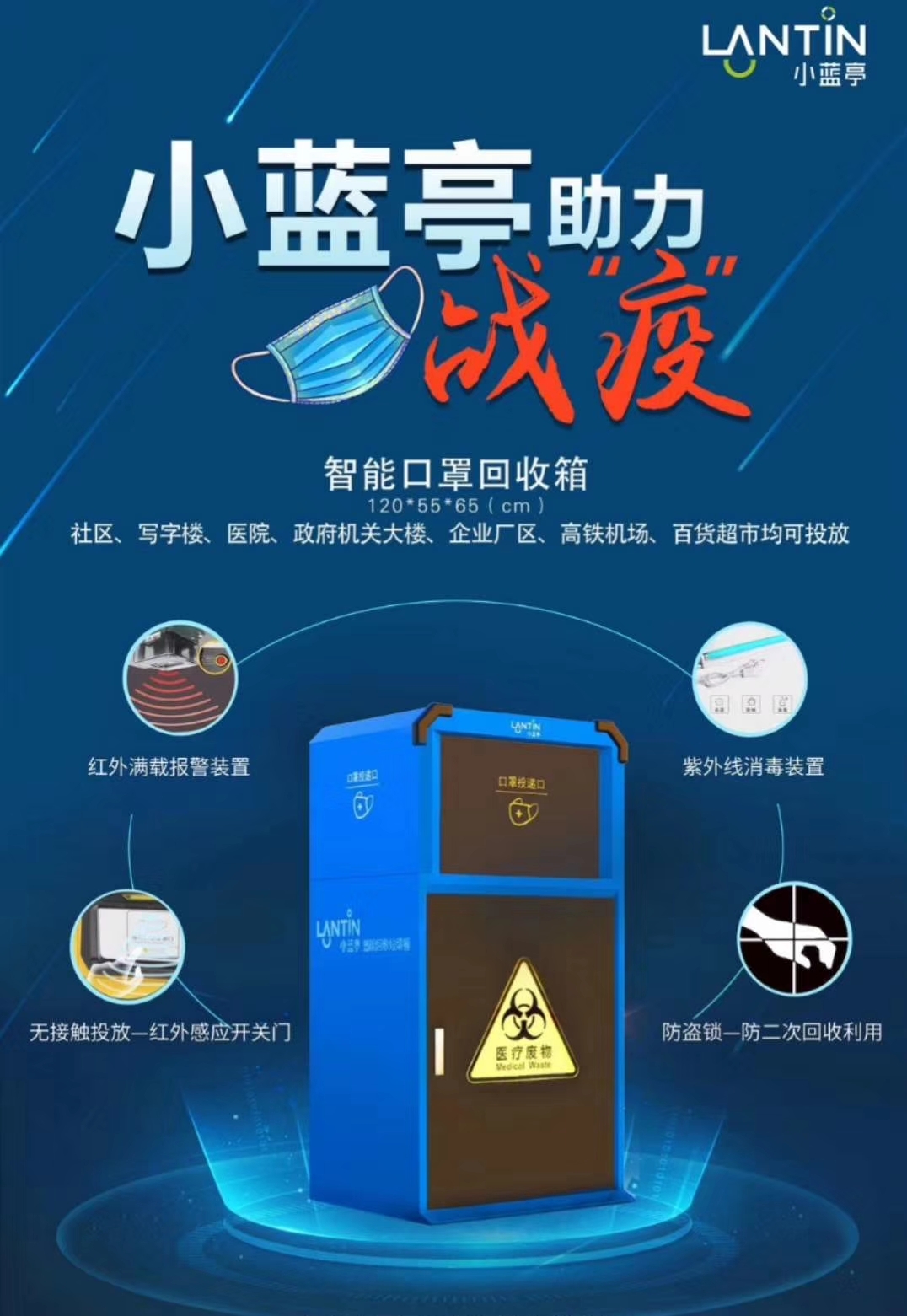 中車交通/湖北楚勝-小藍亭智能口罩回收箱助力疫情防控！